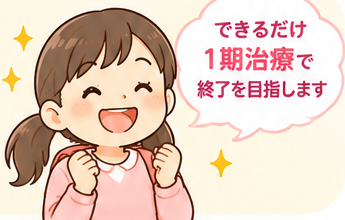 早く始めるメリット